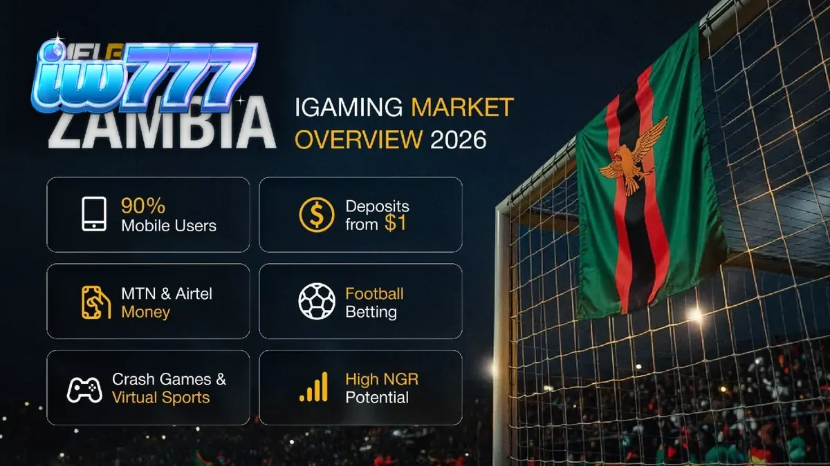 Pemandangan kota Lusaka yang melambangkan pertumbuhan pasar digital di Zambia